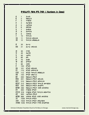 numbers-in-geez.pdf